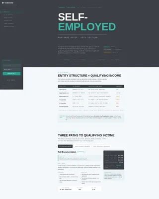 Authorize — Mortgage Self-Employed Landing Page Template