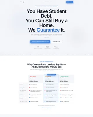 Ledger — Assured Student Homebuying Landing Page Template