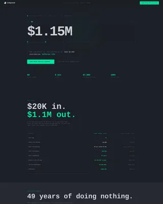 Compound — Optimize Teen Retirement Landing Page Template