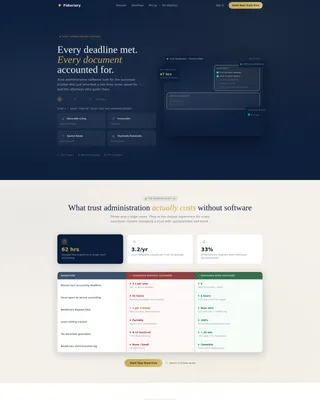 Fiduciary - Trust Administration Dashboard Landing Page Template