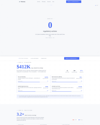 Fiduciary - Fortified Wealthmanagement Landing Page Template