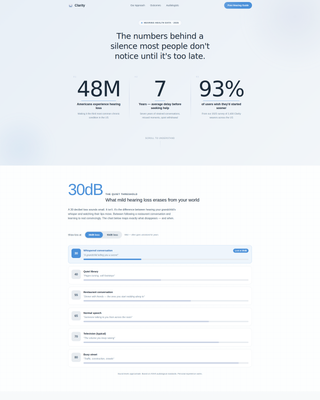 Clarity - Trusted Audiology Landing Page Template