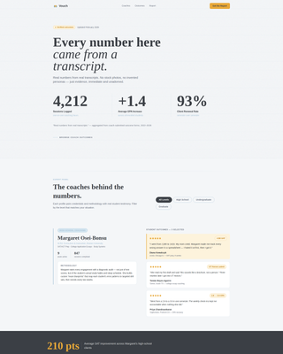 Academic Coaching Reviews Website Template