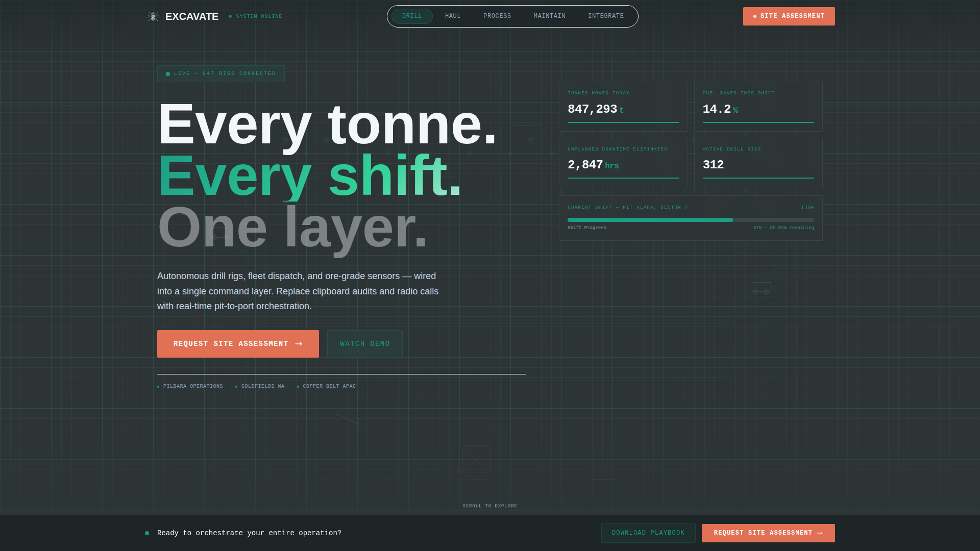 Mining Equipment & Professional Website Template