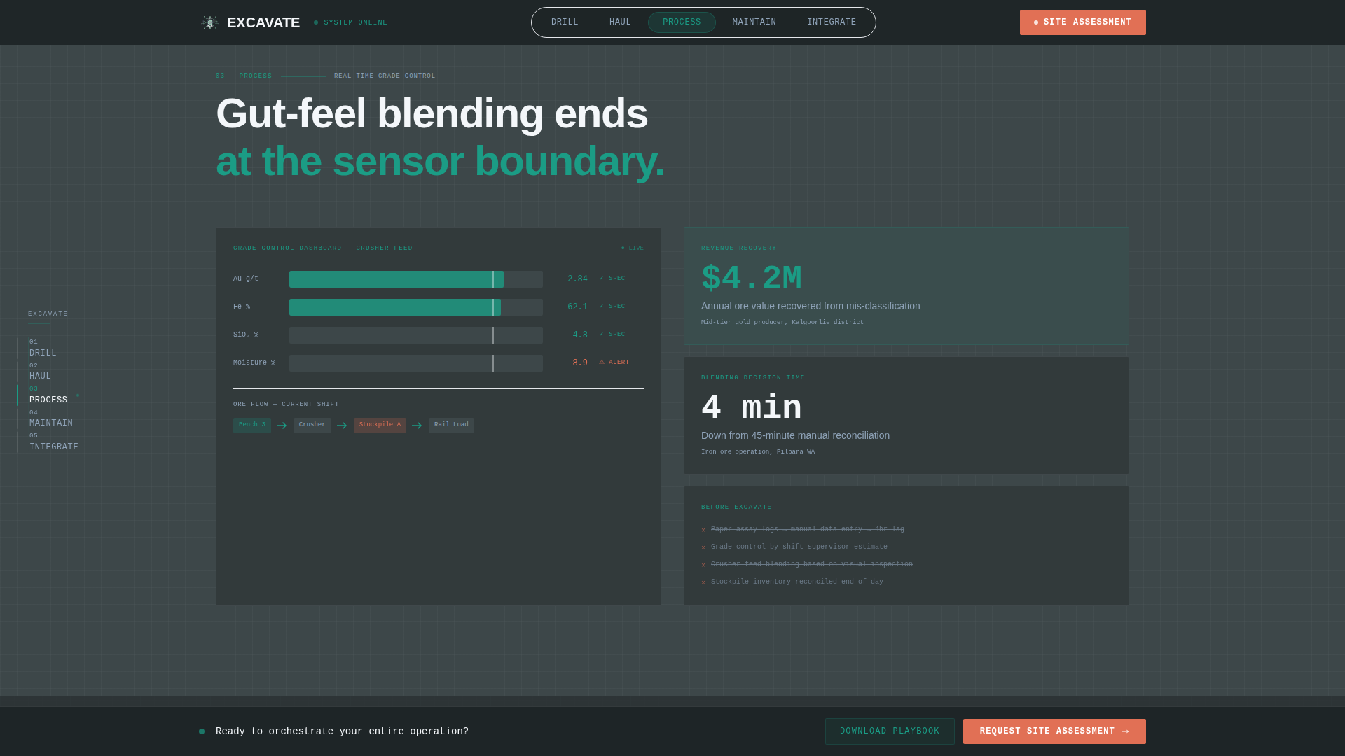 Mining Equipment & Professional Website Template