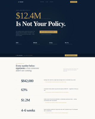 Insured - Elite Renters Landing Page Template