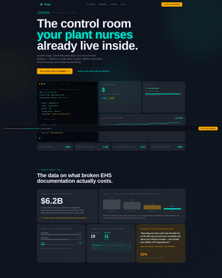 Manufacturing Software Professional Website Template