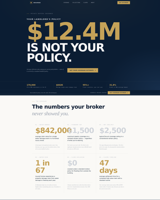 Insured — Premium Tenant Protection Landing Page Template