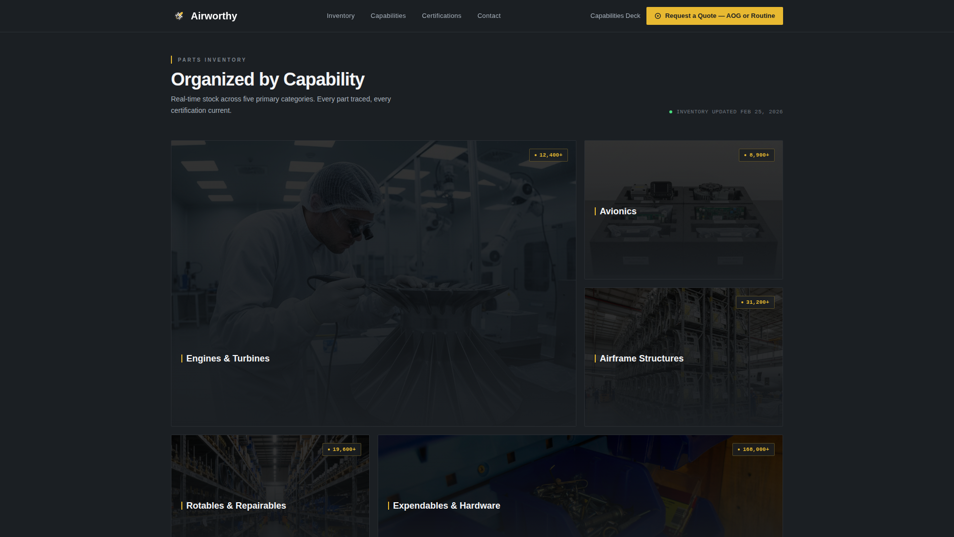 Airworthy - Certified Aviation Parts Landing Page Template