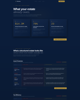 Fiduciary — Trusted Family Office Management Landing Page Template