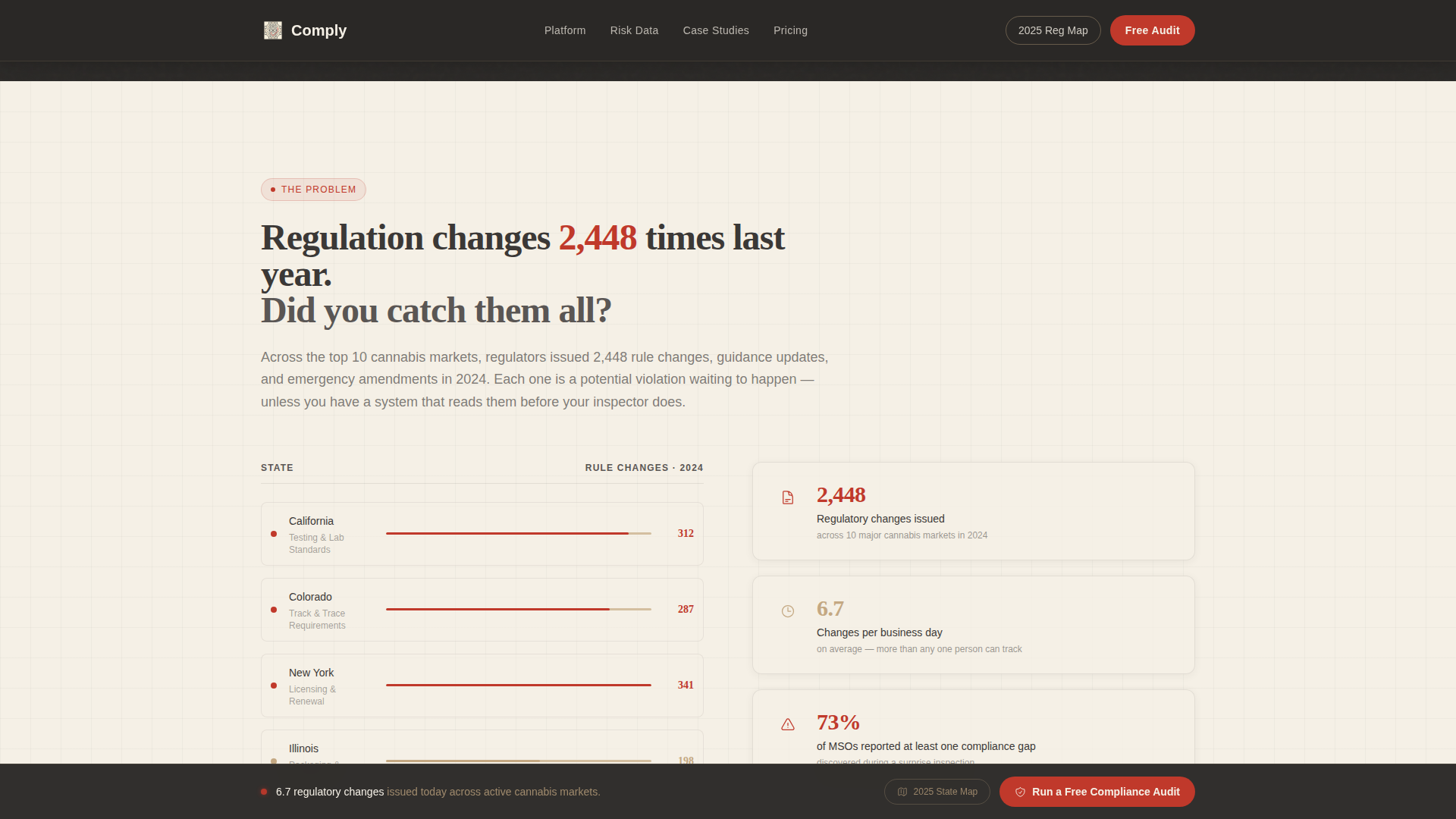 Cannabis Technology & Privacy Policy Website Template