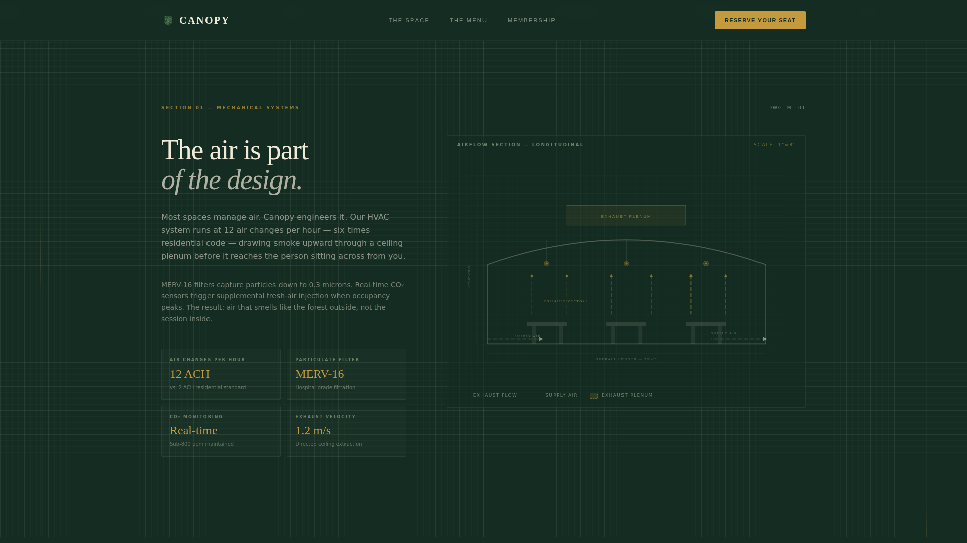 Dispensary & Retail Professional Website Template