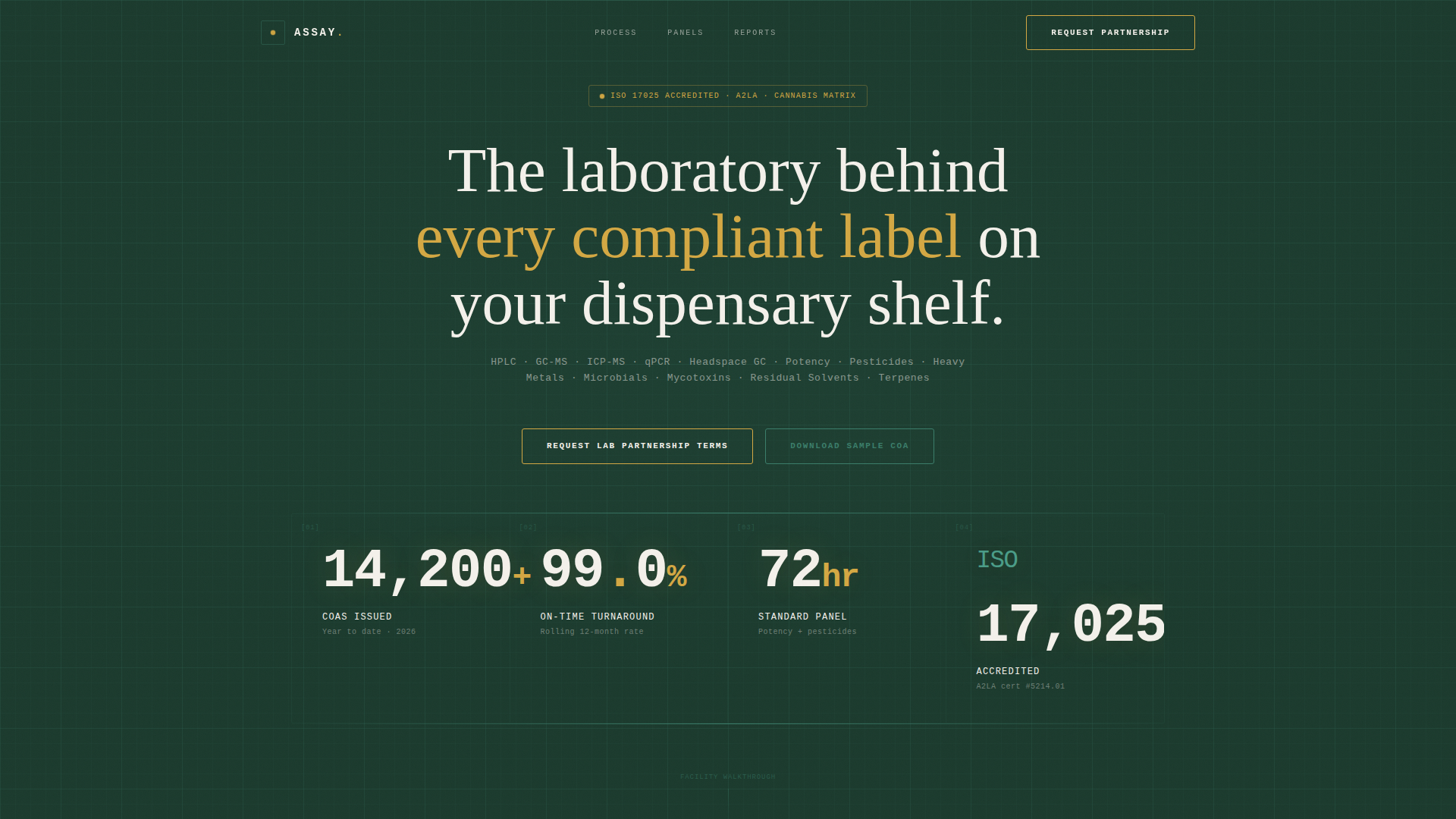 Cannabis Technology & Directory Website Template