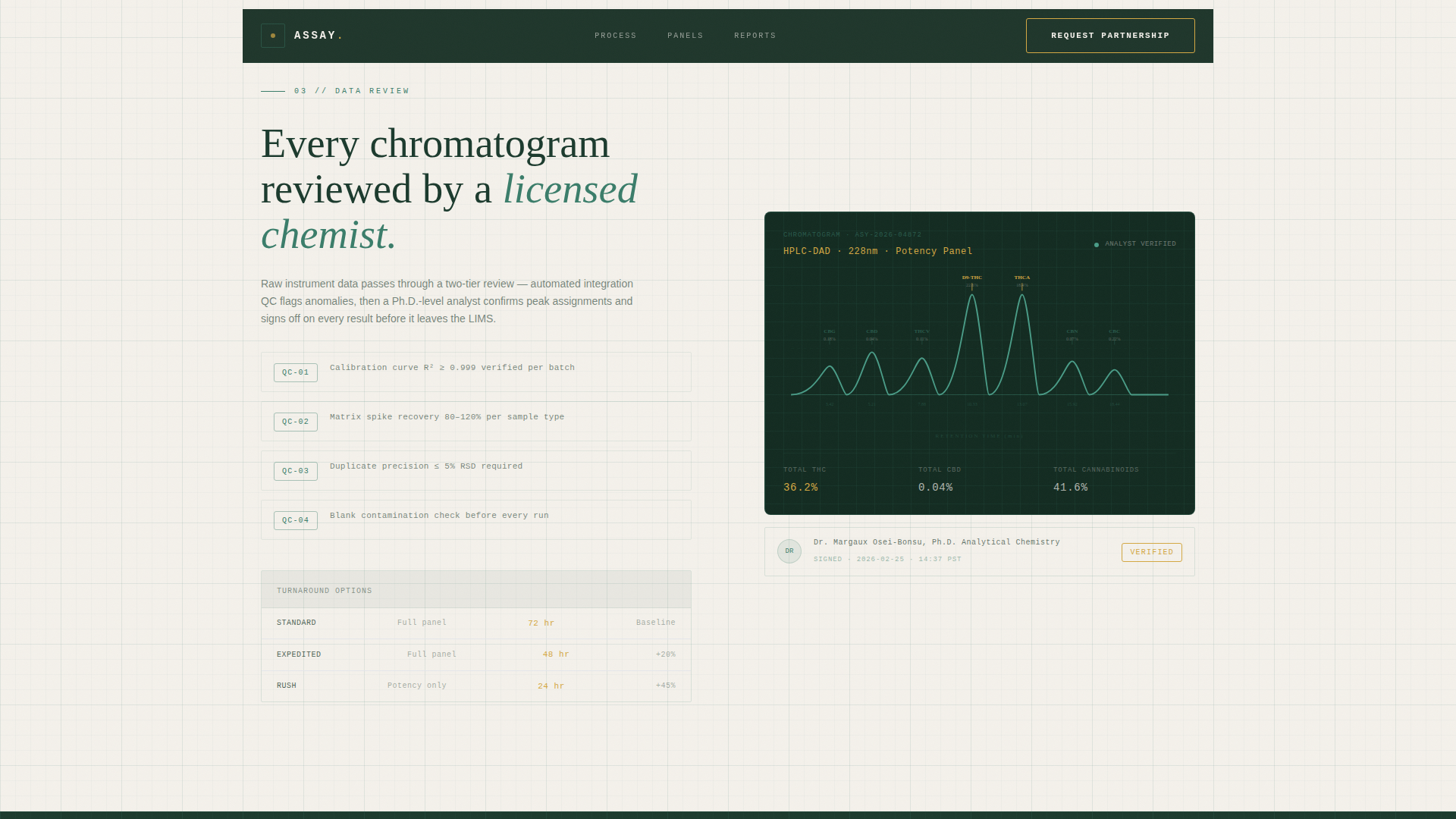 Cannabis Technology & Directory Website Template