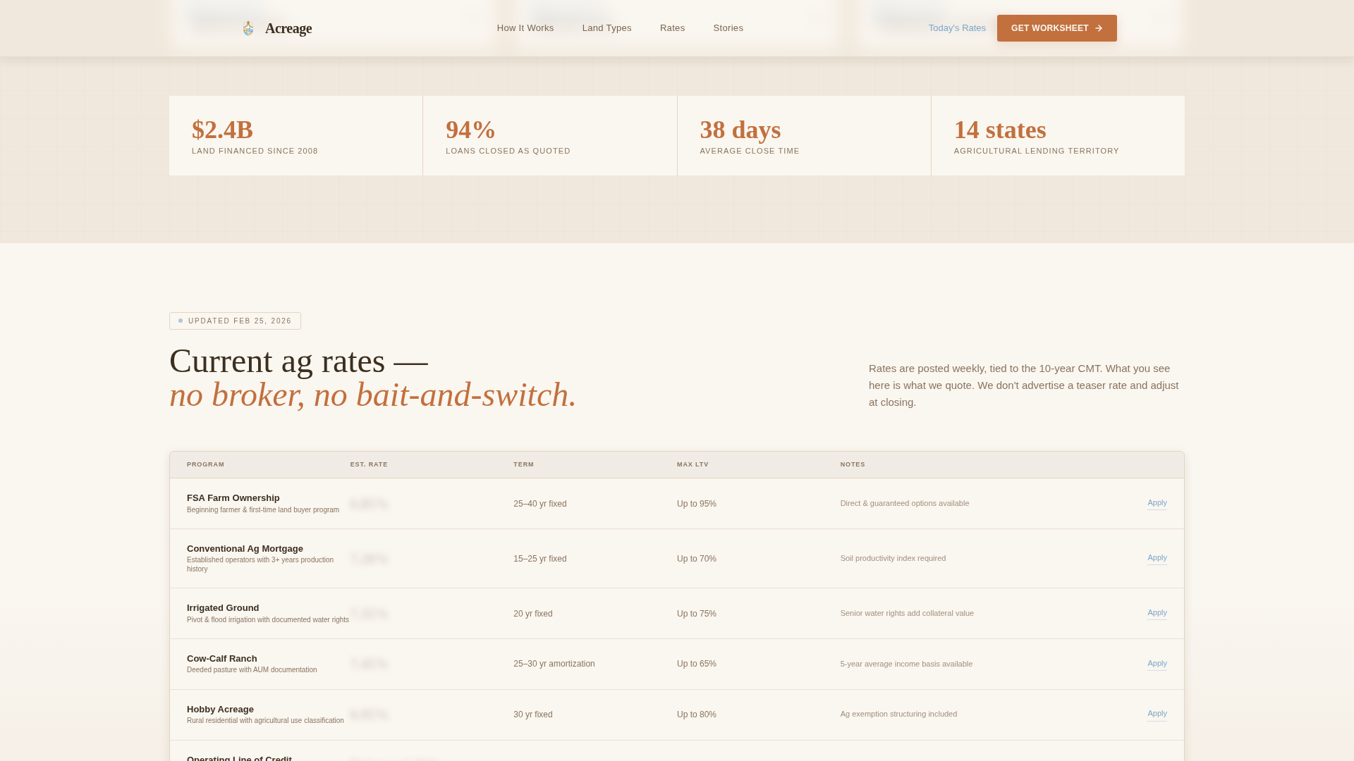 Agricultural Insurance & Finance Professional Website Template