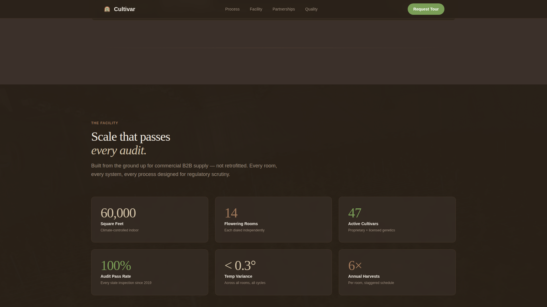 Cannabis Cultivation & Production Professional Website Template