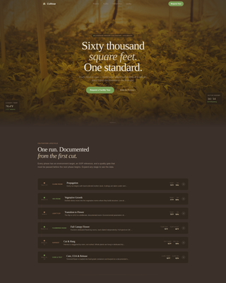 Cannabis Cultivation & Production Professional Website Template
