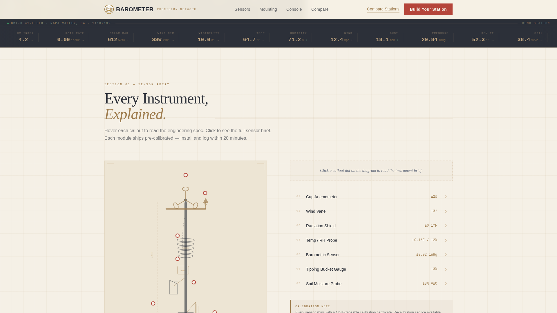 Climate & Environmental Monitoring Specialist Professional Website Template