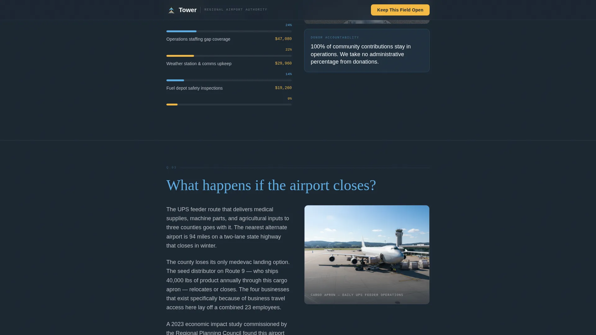 Public Transportation FAQ & Common Questions Website Template
