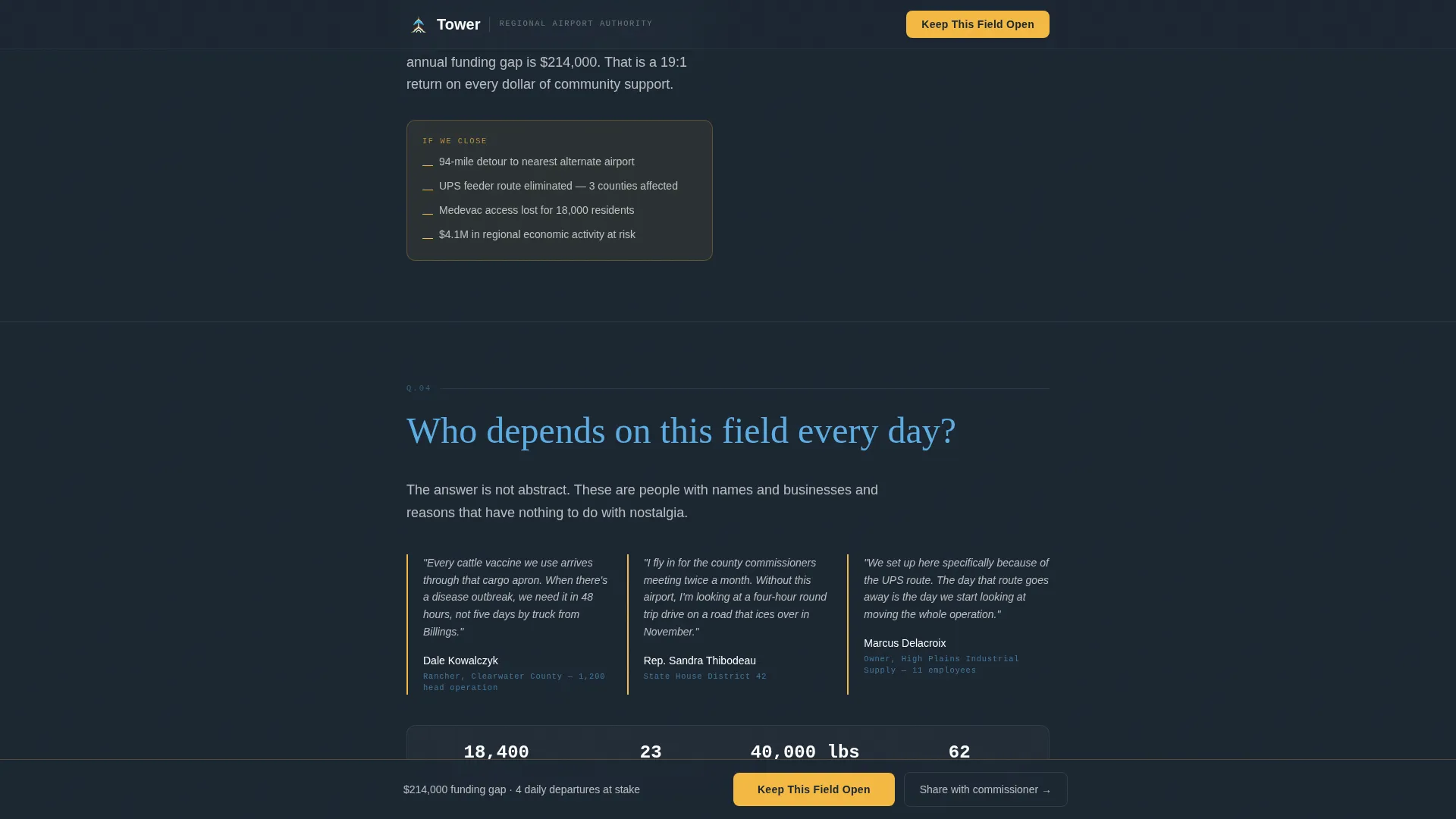 Public Transportation FAQ & Common Questions Website Template