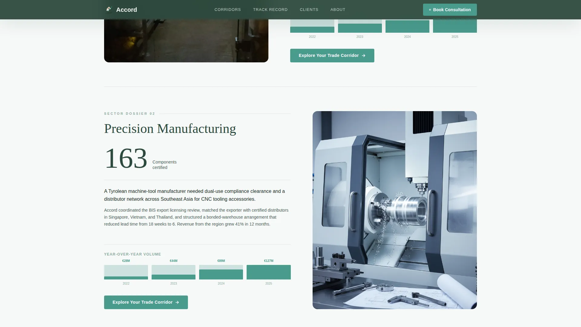 Embassy & Consulate Appointment Booking Website Template