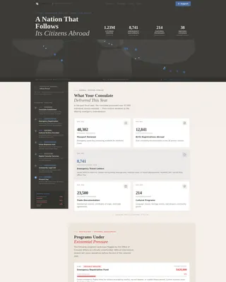 Advanced Embassy & Consulate Professional Website Template