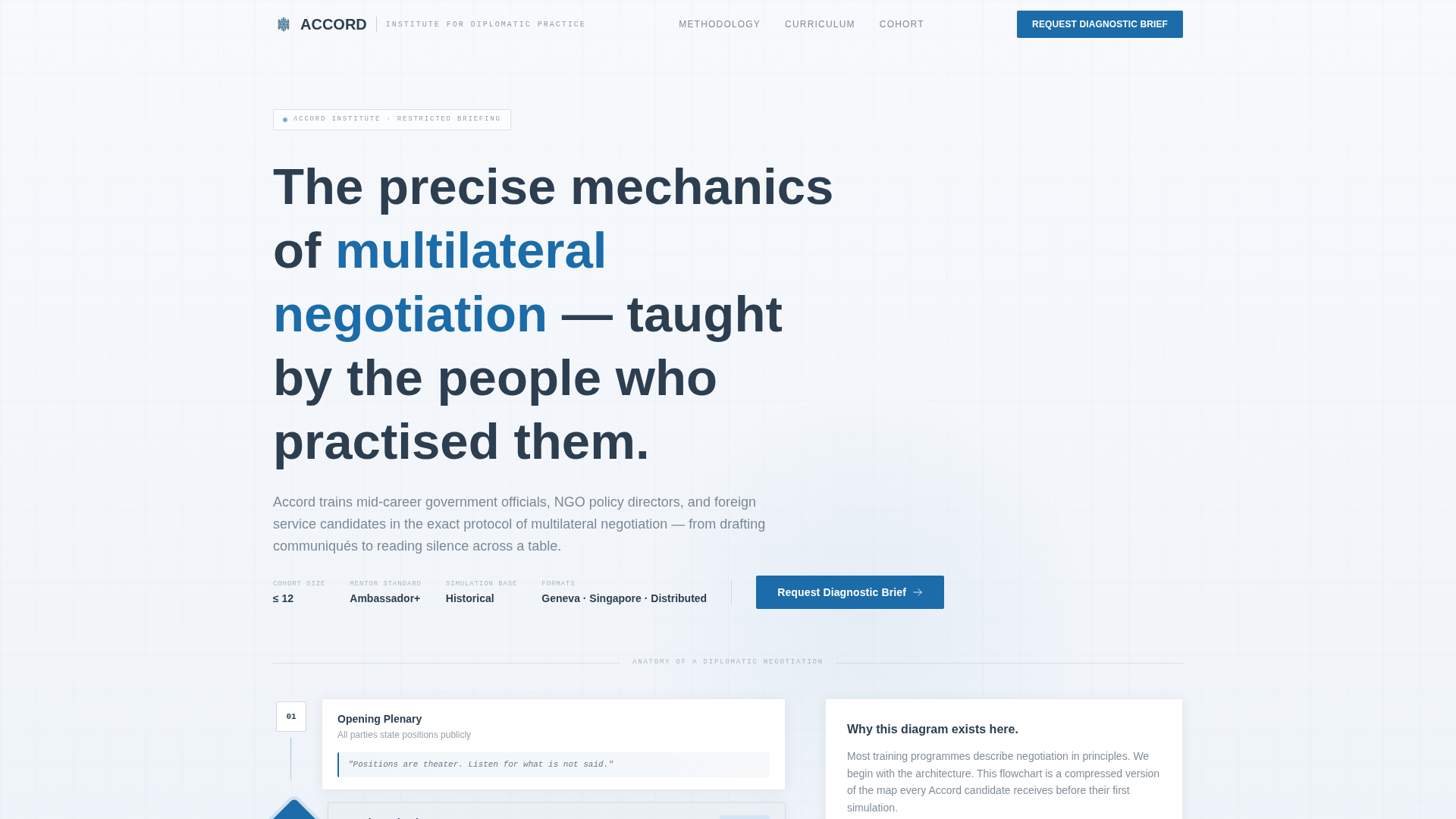 Embassy & Consulate Directory Website Template