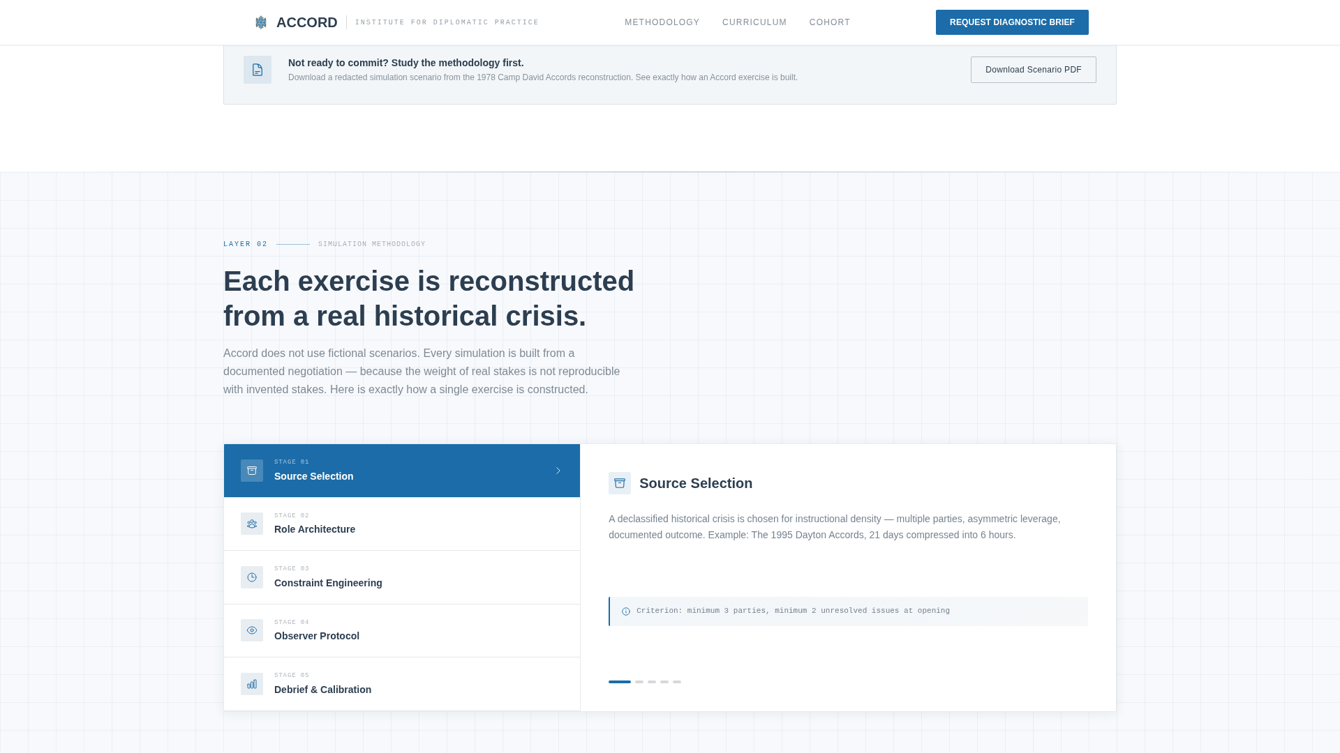 Embassy & Consulate Directory Website Template
