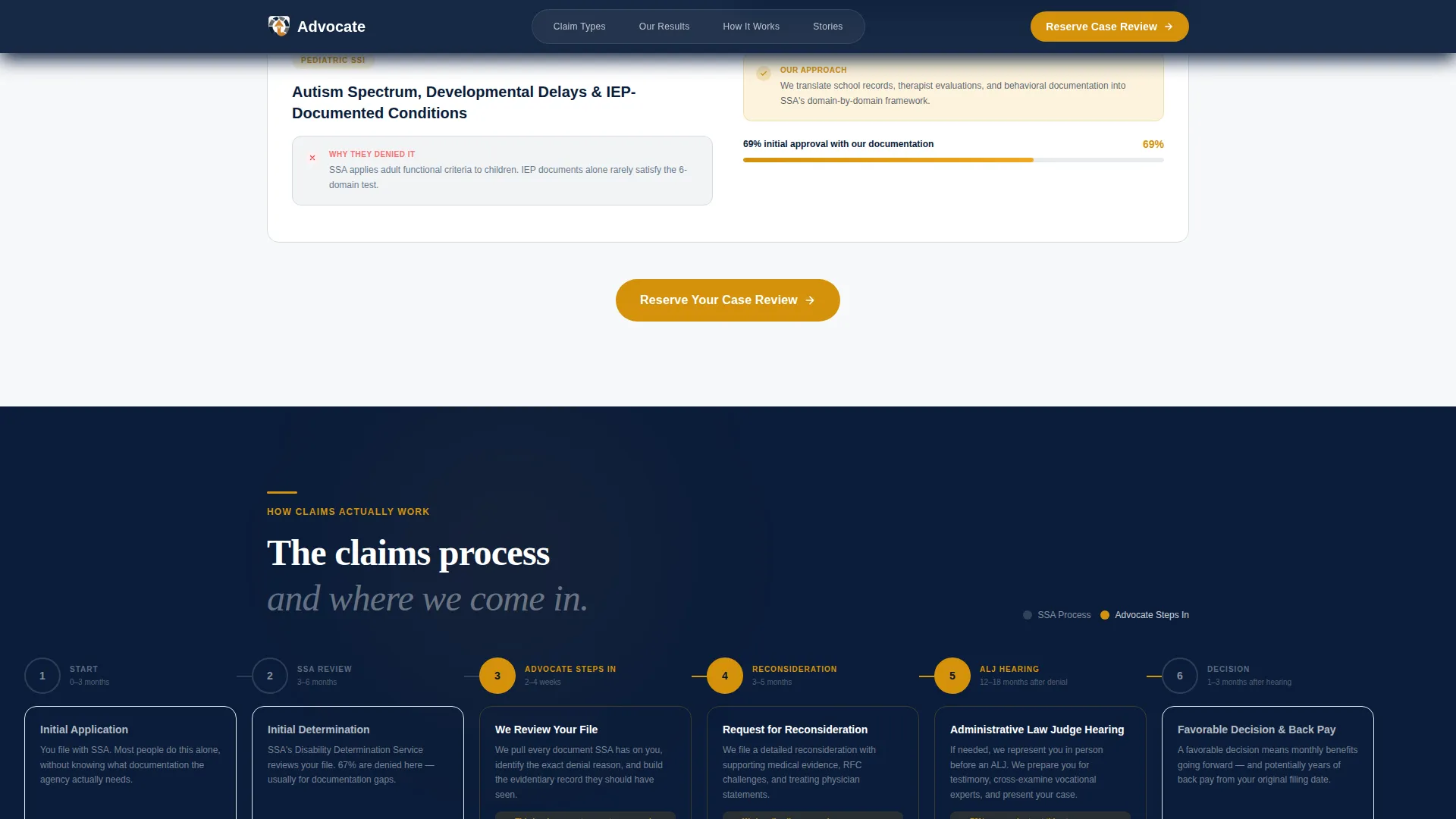 Advocate - Trusted Disability Benefits Landing Page Template