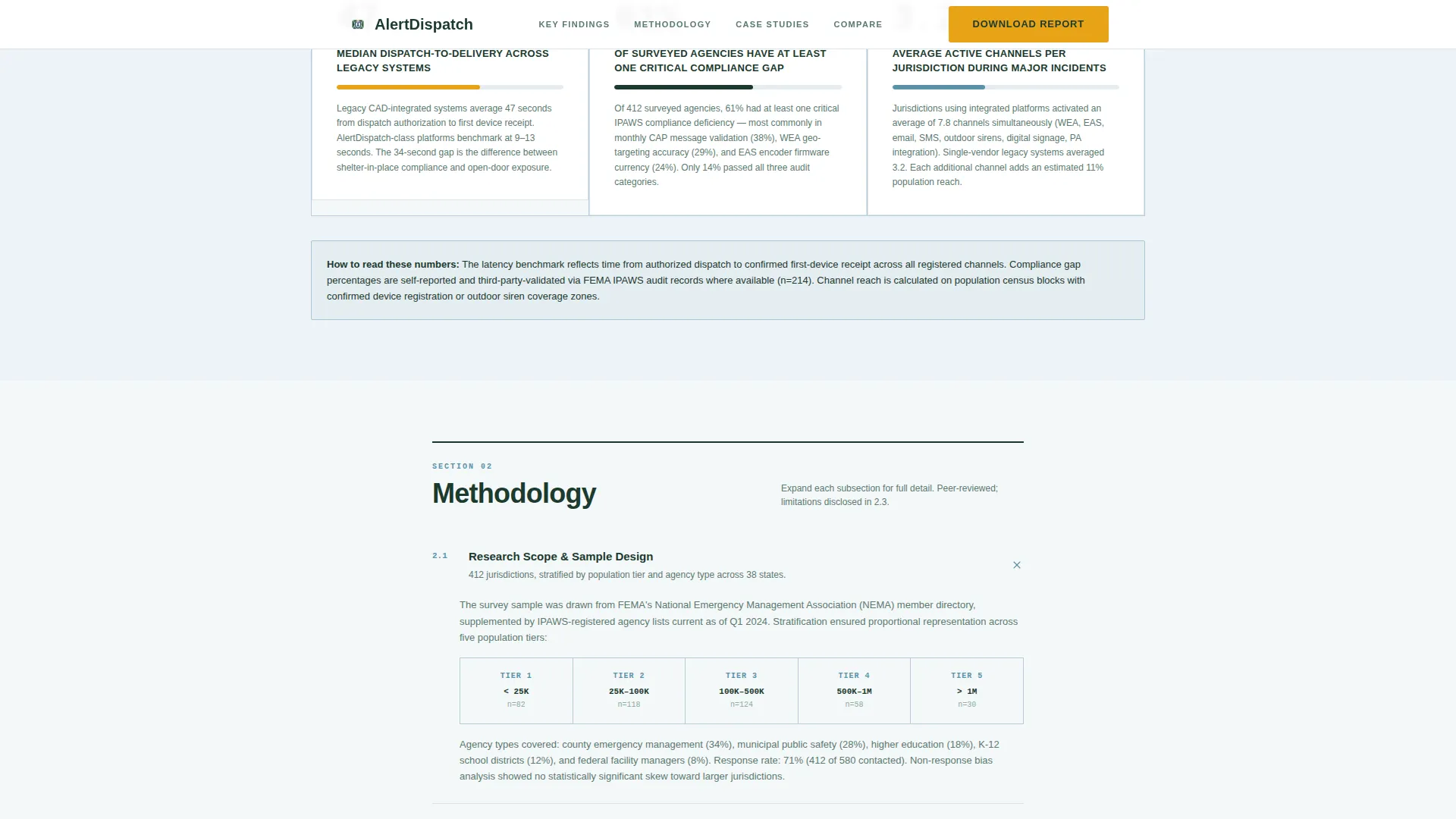 Specialist Digital Government Services Professional Website Template