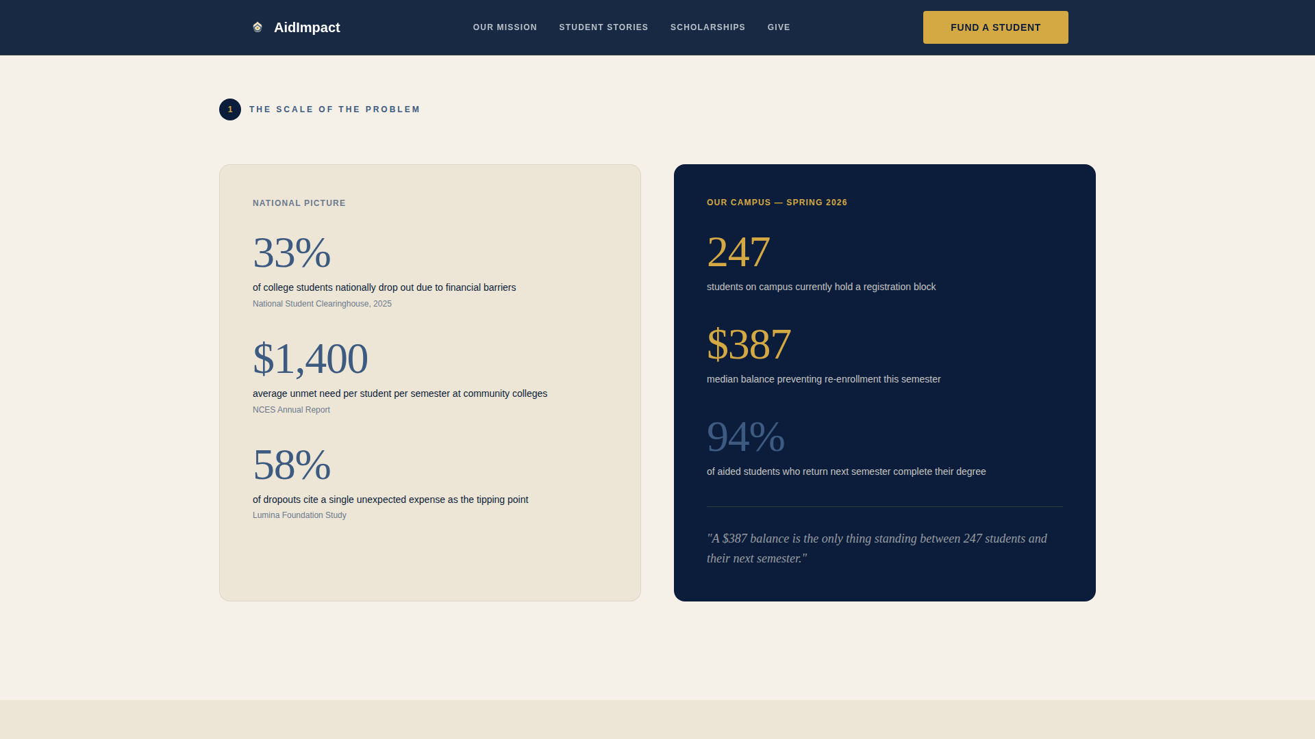 Education Department Professional Website Template