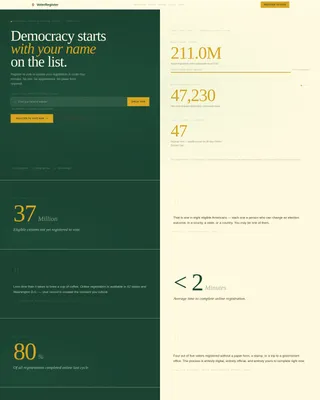 Advanced Voter Registration Government Professional Website Template