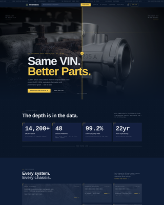 Fahrwerk - Precision Volkswagen Landing Page Template