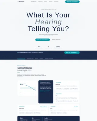 Audiogram - Hearing Health Landing page Template