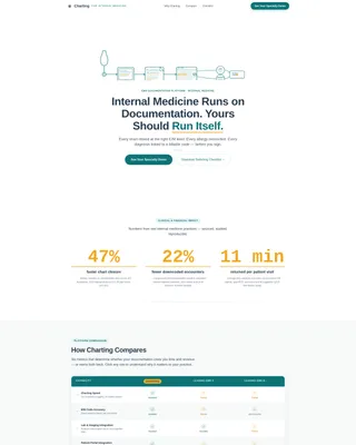 Anchor - EMR Comparison Landing Page Template