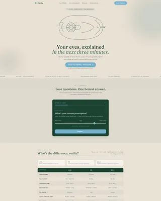 Clarity - LASIK Clinic Landing Page Template