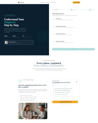 Clarity - Oncology Clinic Landing Page Template