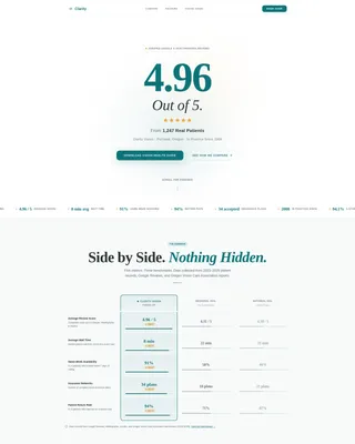 Clarity - Trusted Optometrist Landing Page Template