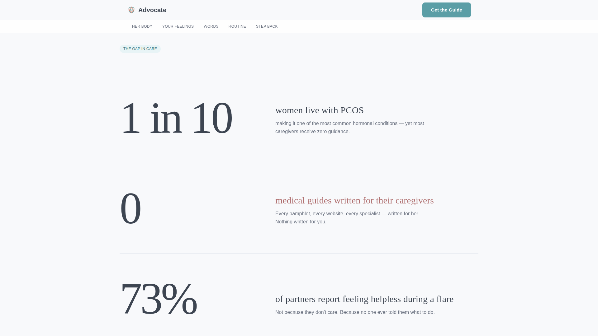 PCOS Women's Health Website Template