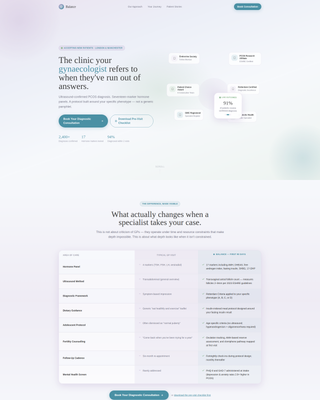 Balance - Trusted PCOS Specialist Landing Page Template