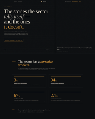 Airwave - Editorial Nonprofit Landing Page Template