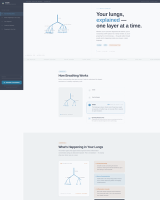 Breathe - Trusted Pulmonologist Landing Page Template