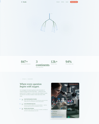 Breathe - Clarifying Pulmonology Landing Page Template