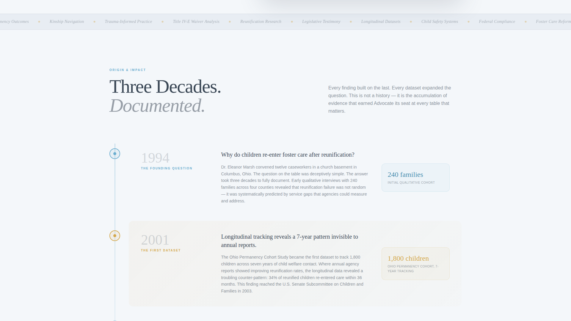 Child Welfare Research & Policy Landing Page Template