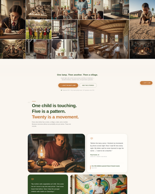 Advanced Foundation & NGO Portfolio & Case Study Website Template