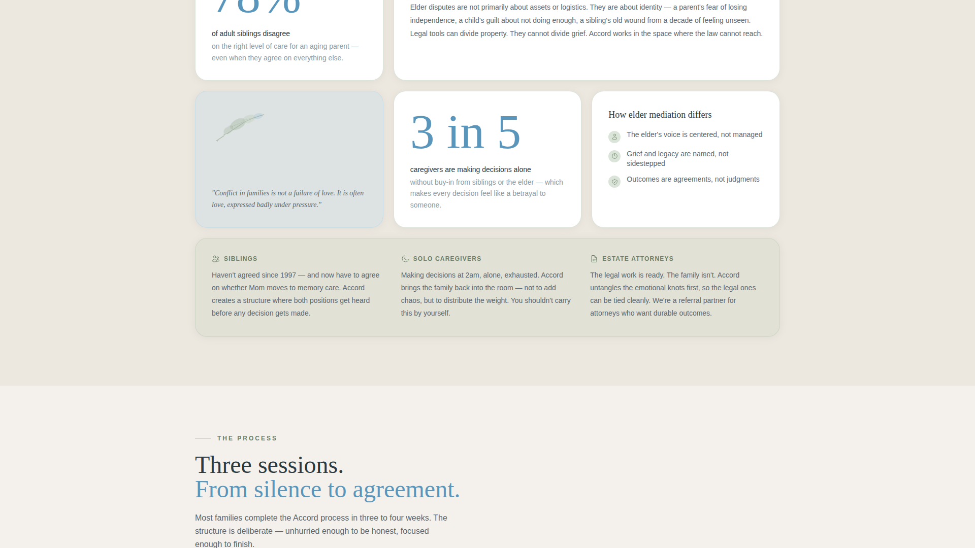 Senior & Elder Professional Website Template