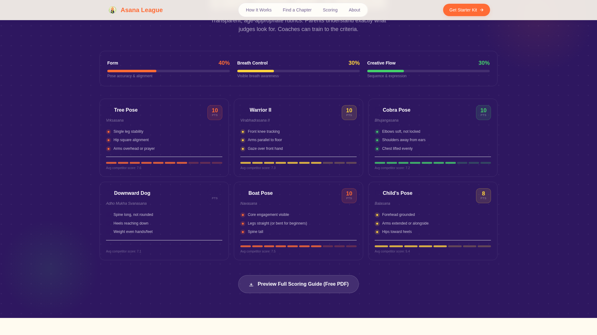 Kids Yoga for Kids Professional Website Template