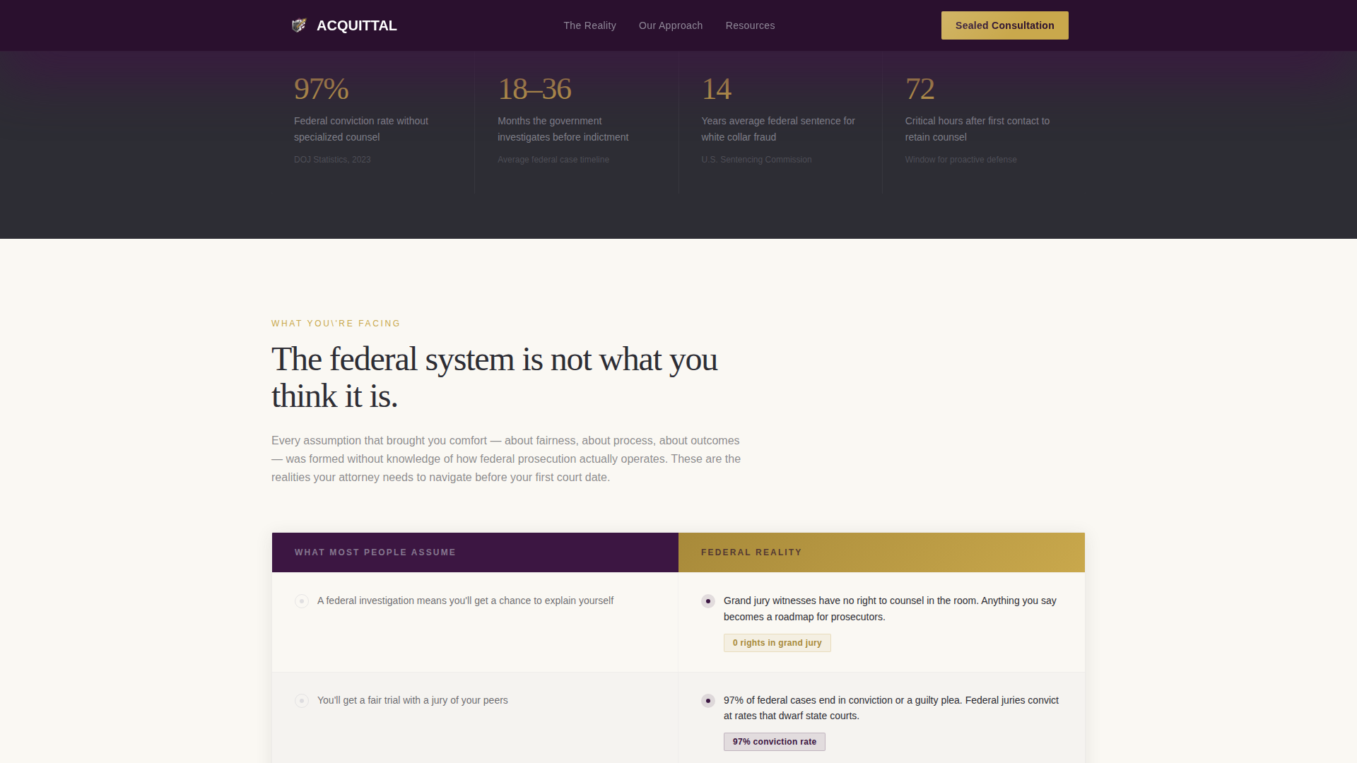 Criminal Defense Reviews Website Template