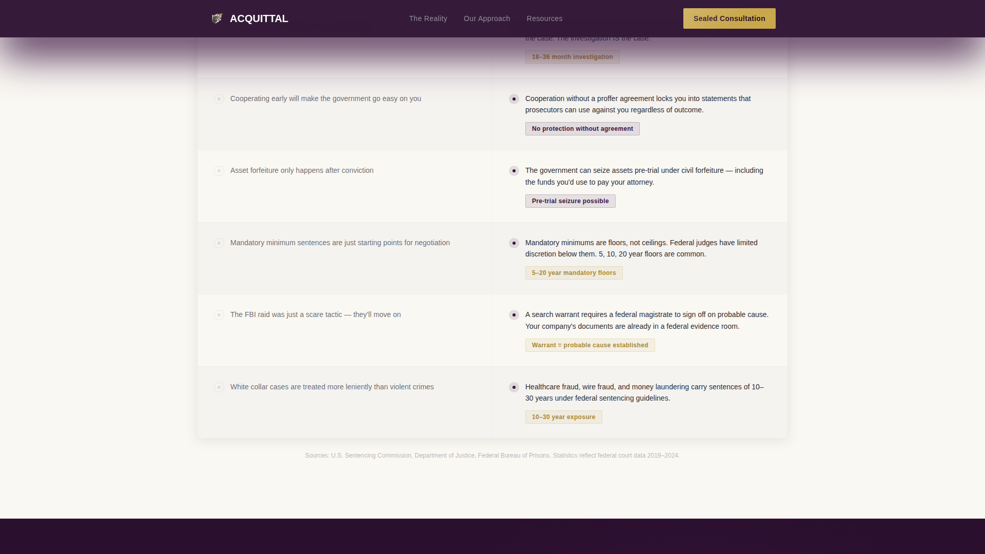 Criminal Defense Reviews Website Template