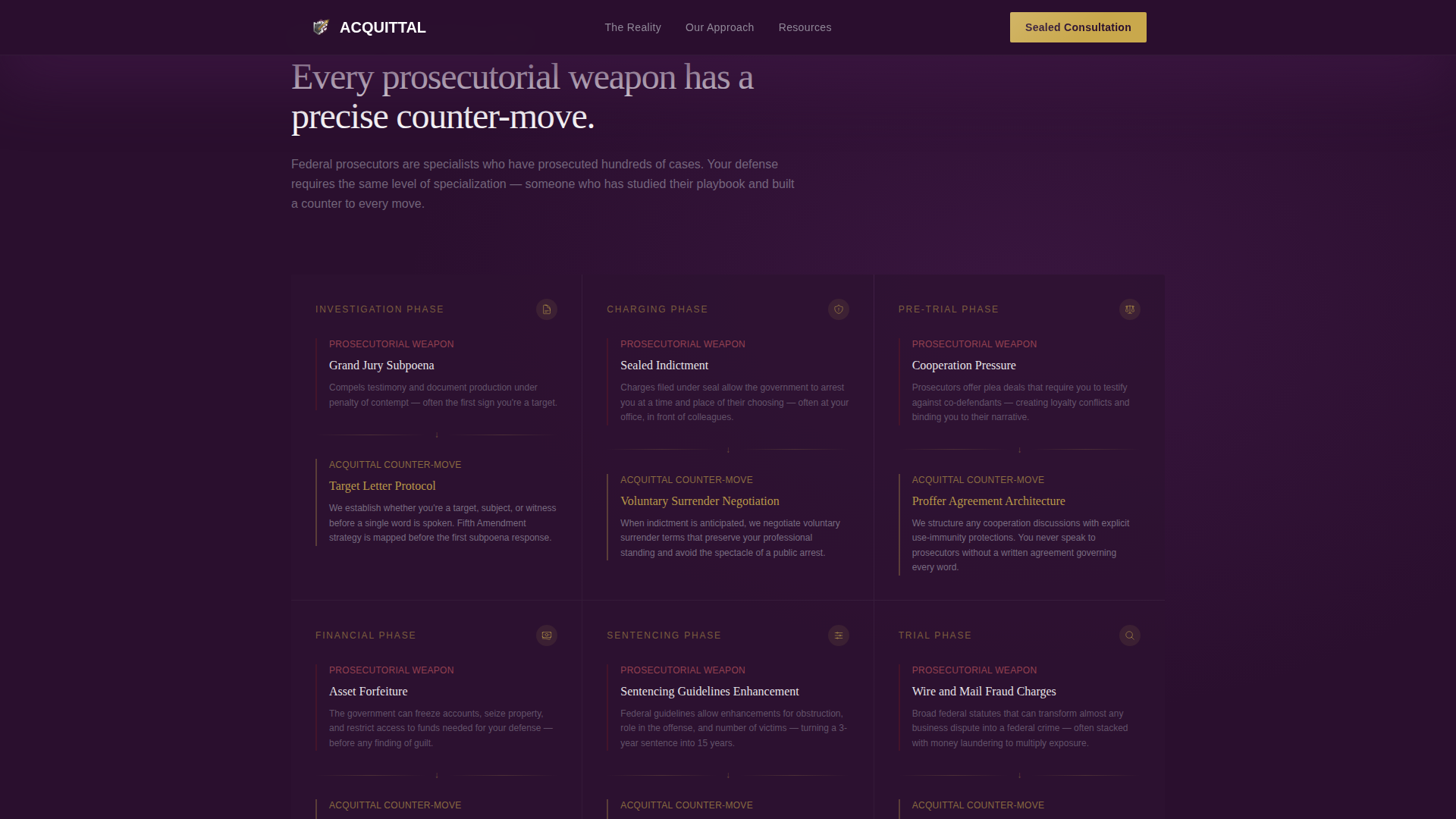 Criminal Defense Reviews Website Template